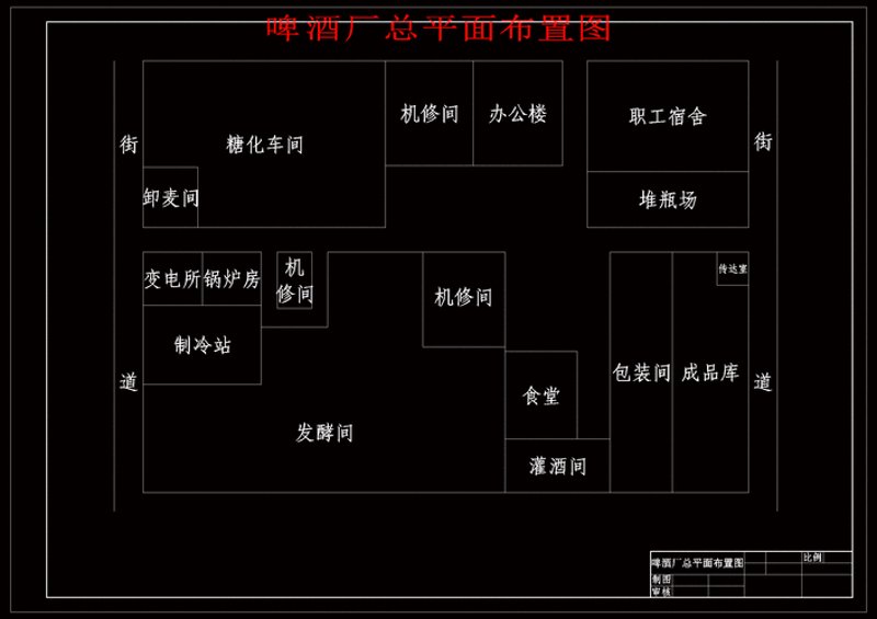 啤酒厂交钥匙工程：开启酿造之旅的金钥匙